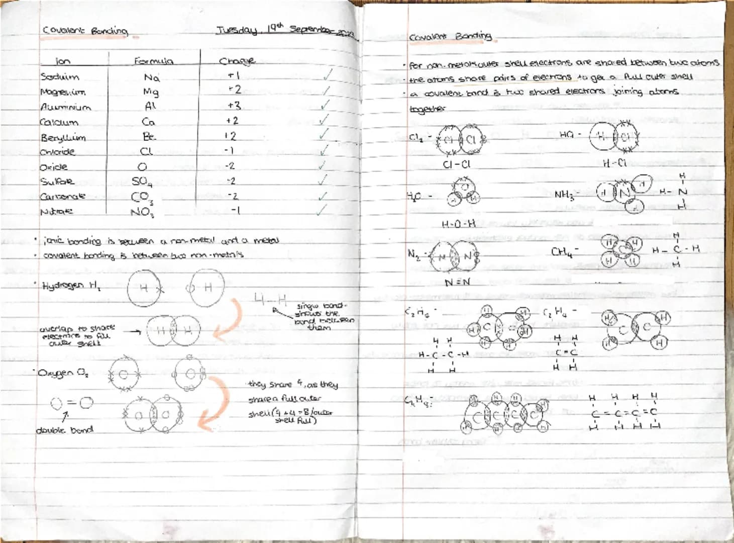 lonic Bording
Wednesday, 13th September 20z
Jonic Bonding
1 Bectons--1, lisas protons, neutrons-01/
2. no. of neutrons atomic mass-atomic nu