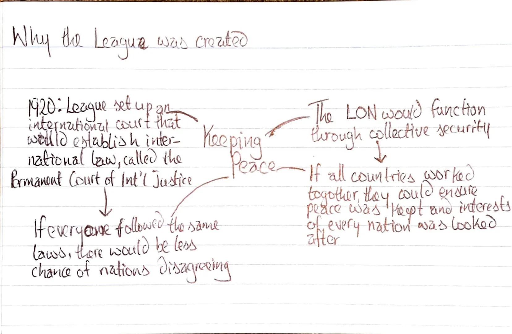 Why the League was created
1920: Leaque set up gro
international court that
-The LON would function
through collective security
wald establ