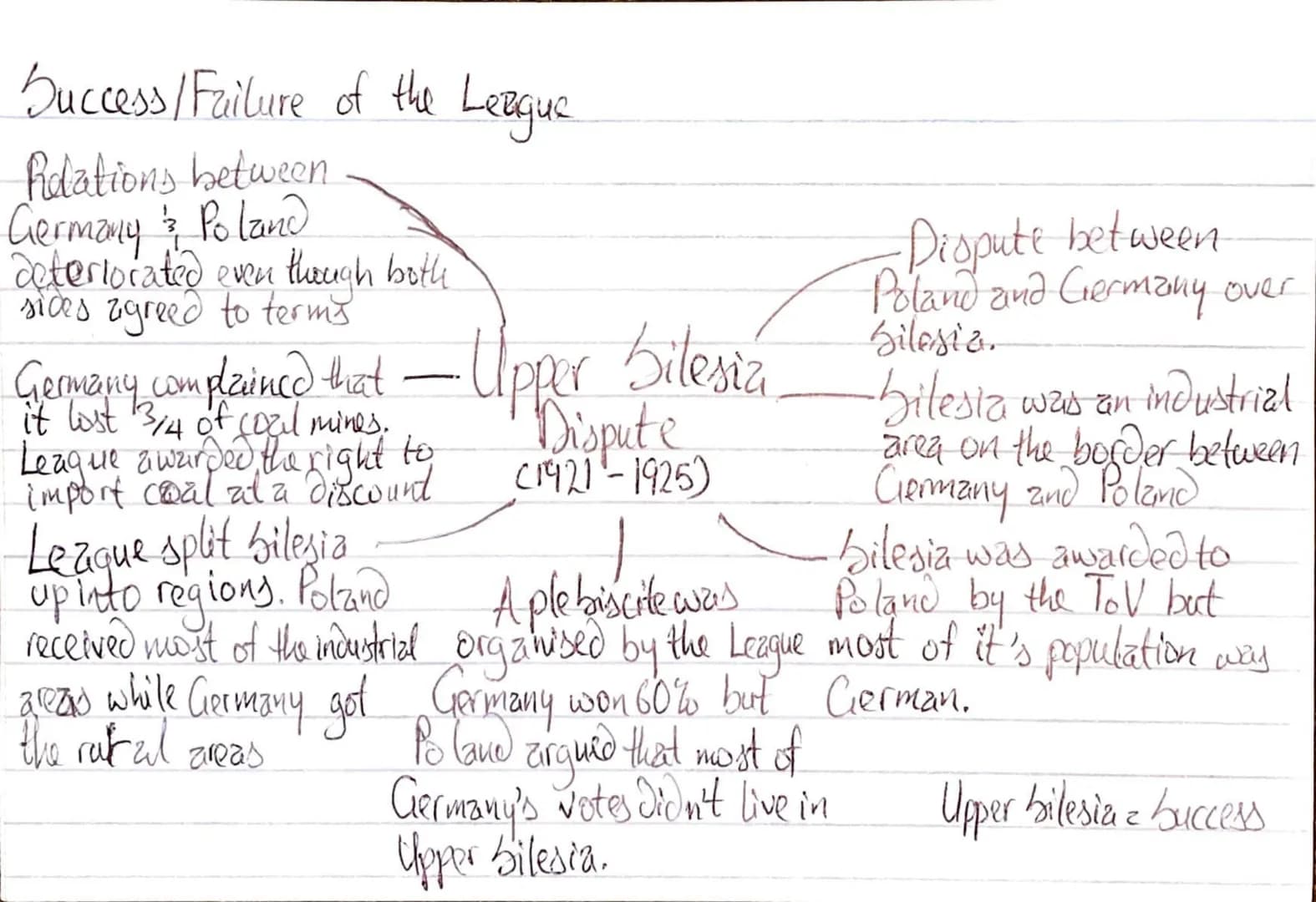 Why the League was created
1920: Leaque set up gro
international court that
-The LON would function
through collective security
wald establ