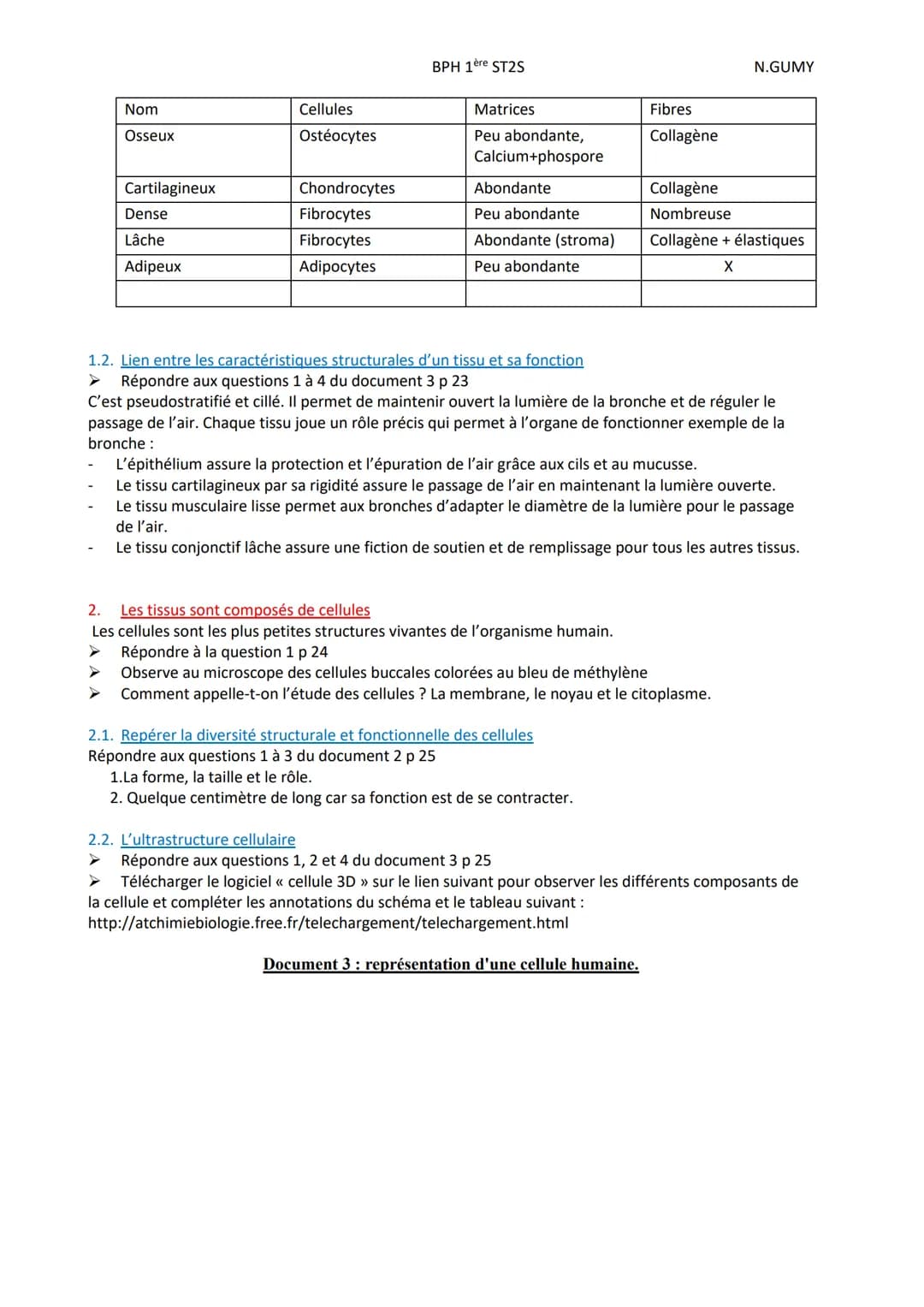 BPH 1ère ST2S
N.GUMY
Pôle 1: <<< organisation et fonctionnement intégré de l'être humain >>>
Chp 2: DE L'ORGANE AUX MOLECULES
Intro: L'êtr
