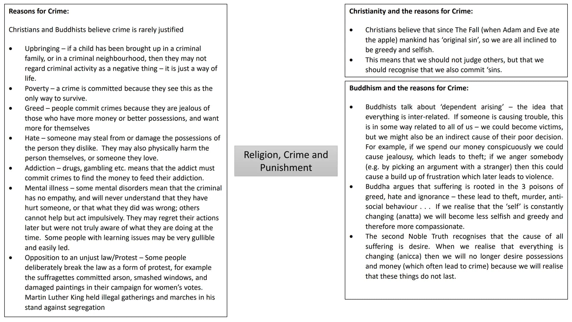 # Crime and Punishment:
A crime is an offence that breaks the law set by the government. People who commit crimes face legal consequences.