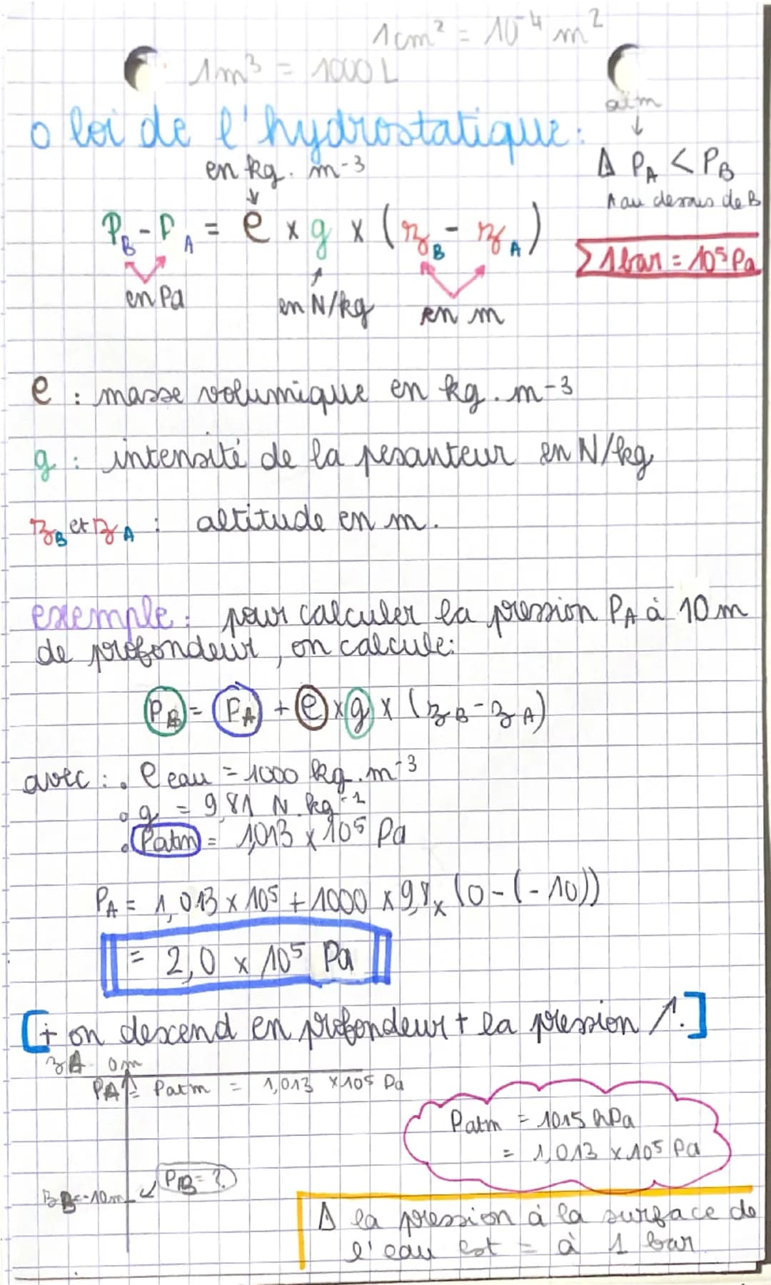 chap ~4. 4
# SPC
## description d'un
## fluide au rерод
- un fluide c'est quoi ?
$
\rightarrow$ un liquide ou un gaz
$
\rightarrow$ Lechel