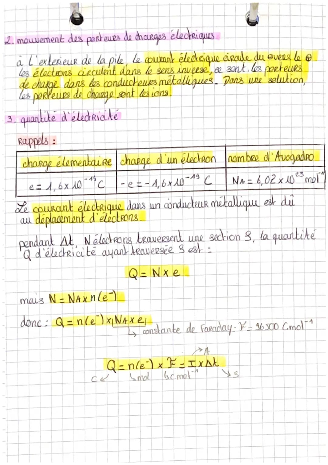 # Les piles
COURS 2
POM
1. constitution d'une pile
pile électrochimique générateur qui transforme de l'énergie chimique
issue d'une Reacti