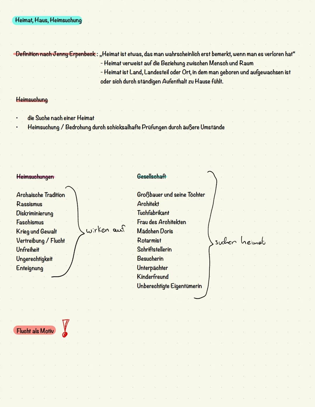# Heimsuchung Lernzettel
Übersicht Kapiteln
Prolog (S,9-11), (Zeit: Vor 24.000), (Ort: Märkischer See): Erdgeschichtliche Entwicklung der