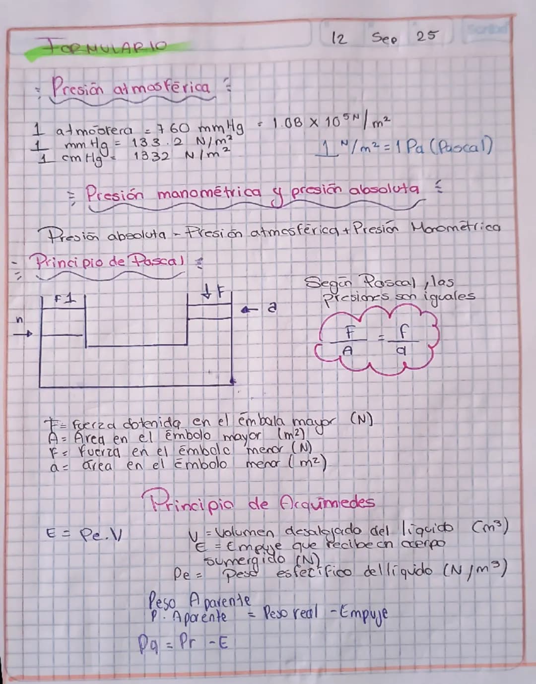FORMULARIO
12 See 25
Scribe
implas para calcular problemas de
hidrostática
Calculo de la densidad y peso especifics?
Pm
Pe = I
V
P=Densidad
