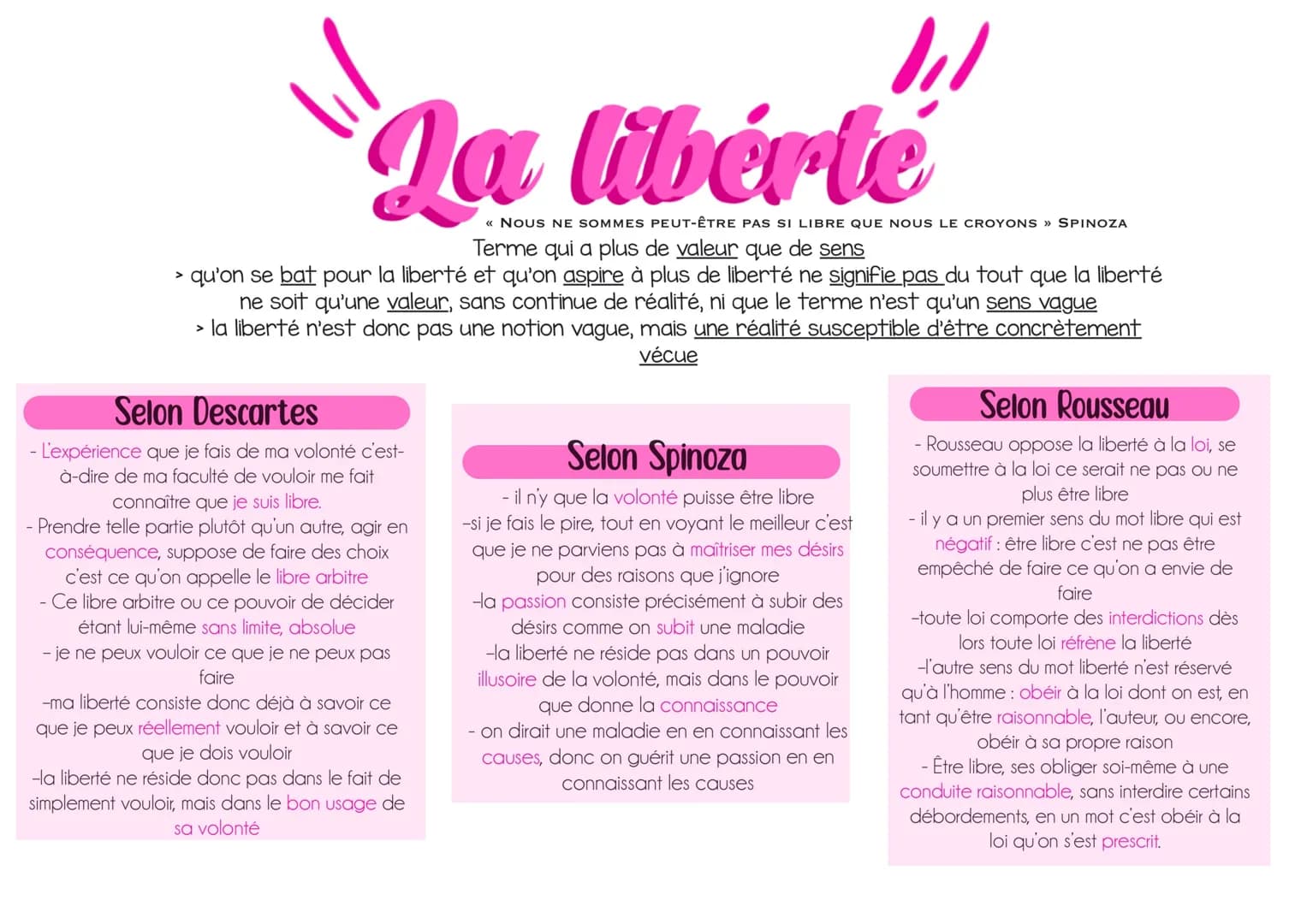 # La libérté
<< NOUS NE SOMMES PEUT-ÊTRE PAS SI LIBRE QUE NOUS LE CROYONS > SPINOZA
Terme qui a plus de valeur que de sens
> qu'on se bat