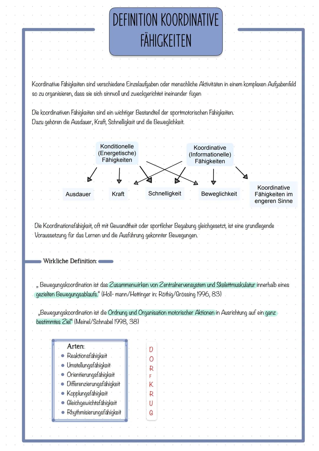 # Themen
KOORDINATION DEFINITION
FÜNF ANALYSATOREN & DAS ZUSAMMENWIRKEN
- Optische Analysator
- Kinästhetische Analysator
- Taktile Analysa