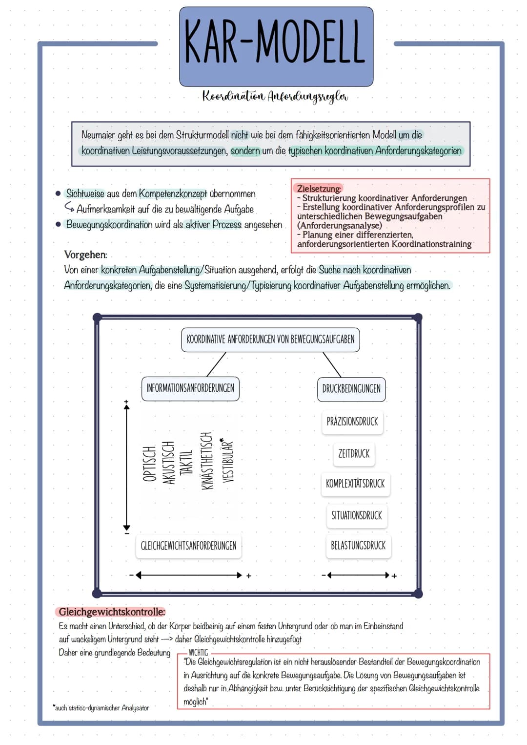 # Themen
KOORDINATION DEFINITION
FÜNF ANALYSATOREN & DAS ZUSAMMENWIRKEN
- Optische Analysator
- Kinästhetische Analysator
- Taktile Analysa