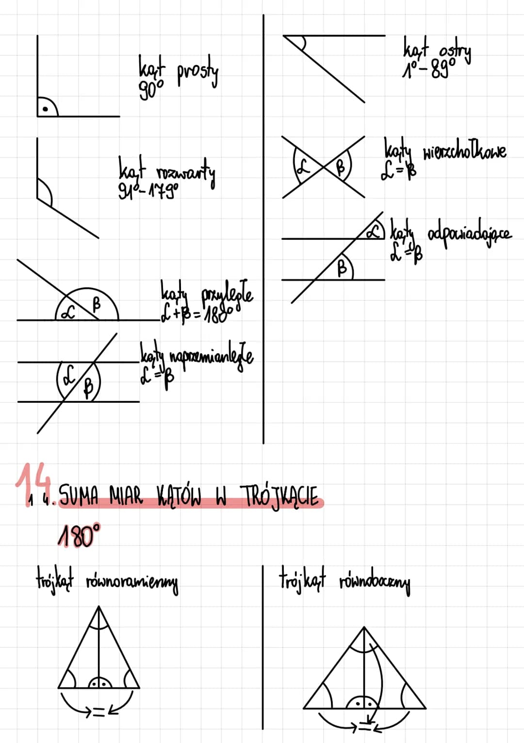 # МАТЕМАТИКА
Es
1. ŚREDNIA ARYTMETYCZNA
Suma danych np: 6,4,2,3 = $\frac{6+4+2+3}{4} = \frac{15}{4} = 3\frac{3}{4} = 3,75$
licxba danych