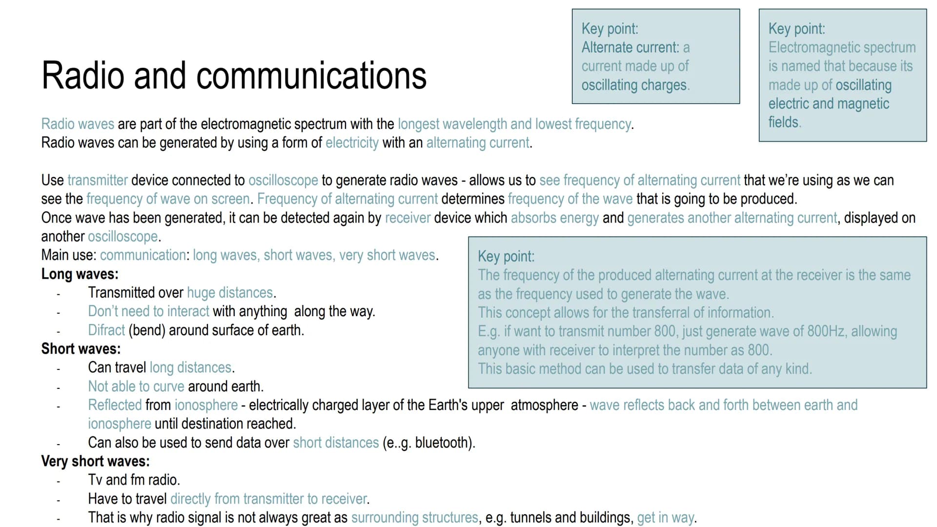 # Radio and communications
Key point:
Alternate current: a
current made up of
oscillating charges.
Radio waves are part of the electromagn