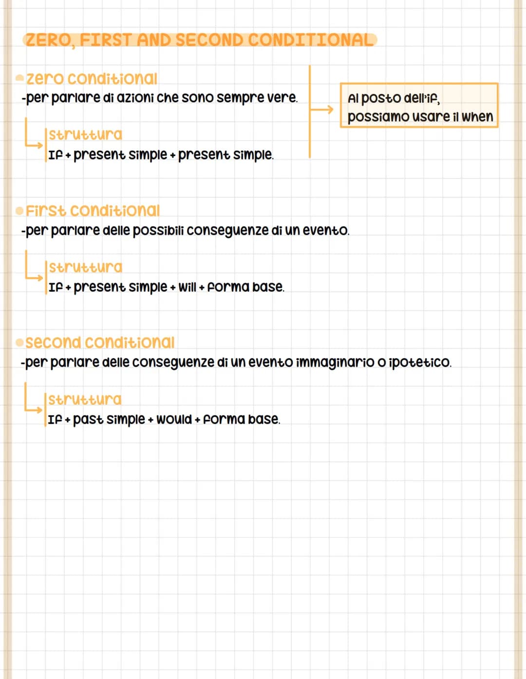 # Riassunto tempi verbali
PRESENT SIMPLE
-per parlare di eventi sempre veri.
-per parlare di abitudini della routine quotidiana.
Afferma