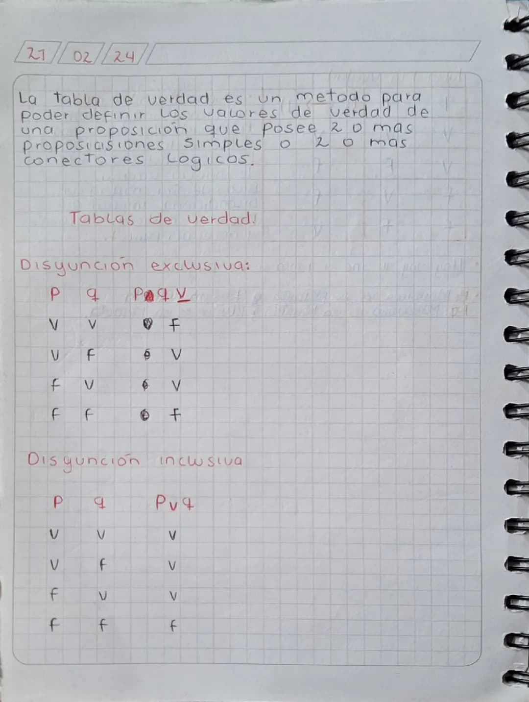 27
02//24
La tabla de verdad es un metodo para
Poder definir los valores de verdad de
una proposición que posee 2 o mas
proposicisiones Sim
