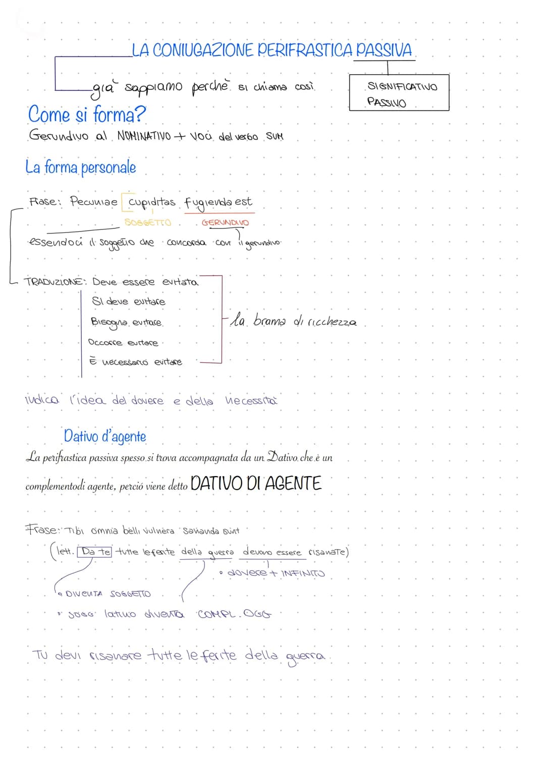 # LA CONIUGAZIONE PERIFRASTICA
Perchè si chiama cosi?
- Coniugazione -Tutte le voci del verbo sum.
- Perifrastica -Unione di due parole
-