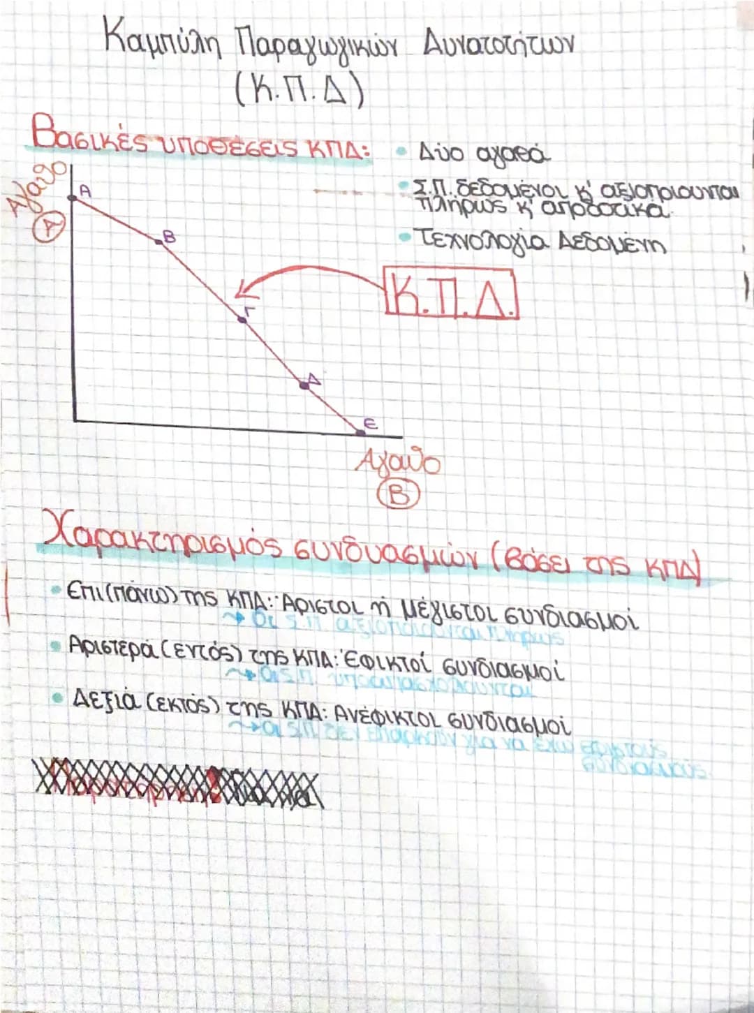 ΑΟΘ » 1ο κεφάλαιο
4 ερωτήματα της Οικ. Επιστήμης
1) τι και πόσο θα παραχθεί;
2) Πώς θα παραχθεί;
3) Πώς θα διανεμηθεί το προϊόν;
4) πώς