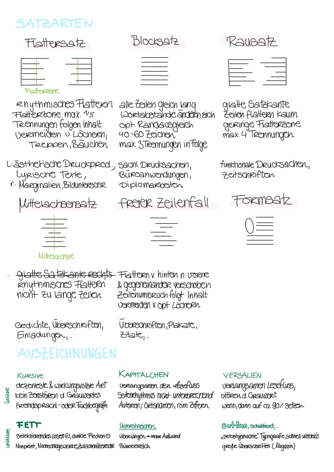 # TYPOGRAFIE
SCHRIFTGESCHICHTE
1. Schriftvorläufer
2. Piktografie
3. Ideografie
4. Phonografie
5. Griechische Alphabetschrift
6. Late
