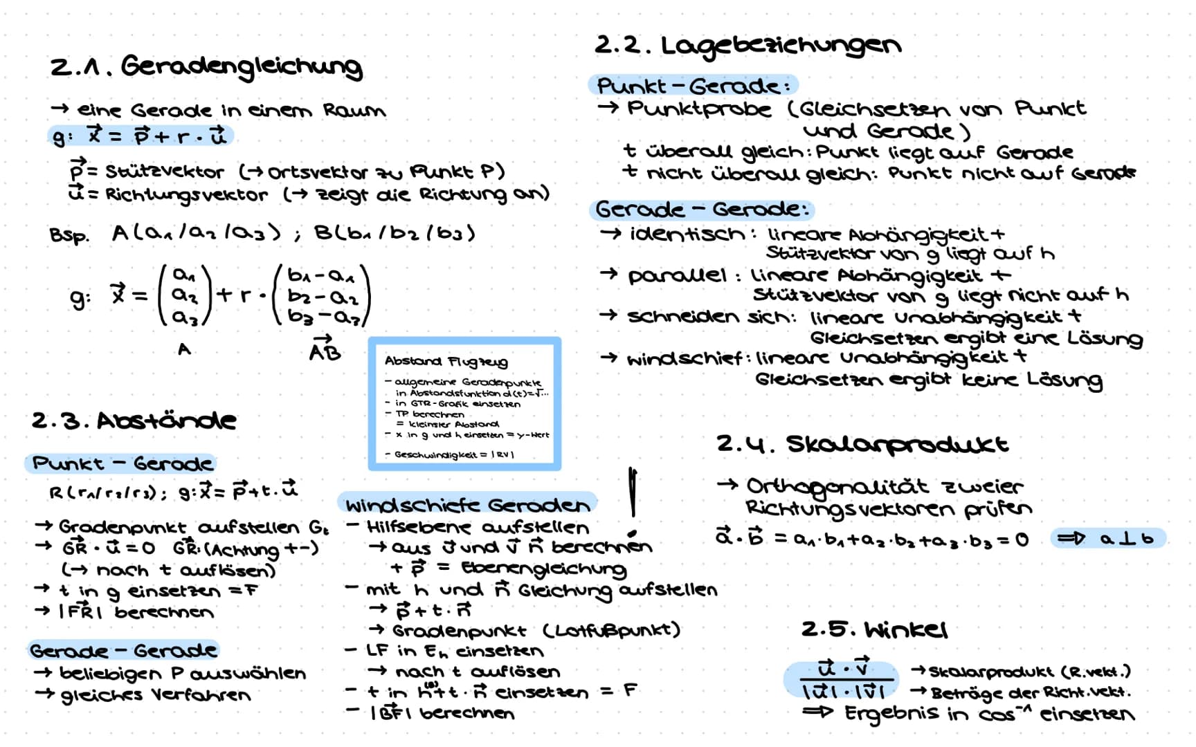 # Mathe Abitur
Stufe Q2
2021/2022
Abitur # Themenübersicht
- Funktionen und Analysis
- Klausur Q1.1 + Klausur Q1.2 + Klausur Q1.3
- A