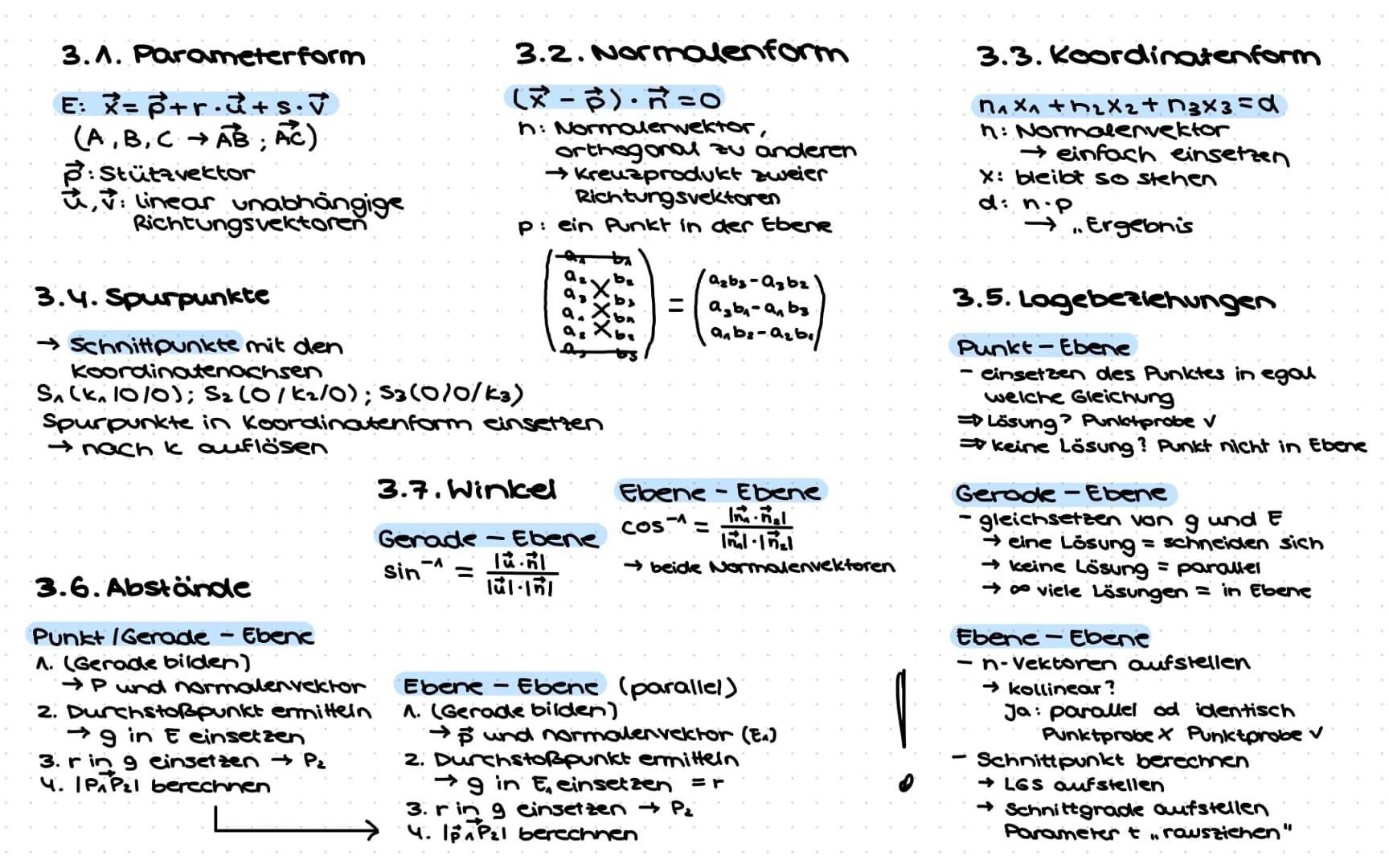 # Mathe Abitur
Stufe Q2
2021/2022
Abitur # Themenübersicht
- Funktionen und Analysis
- Klausur Q1.1 + Klausur Q1.2 + Klausur Q1.3
- A