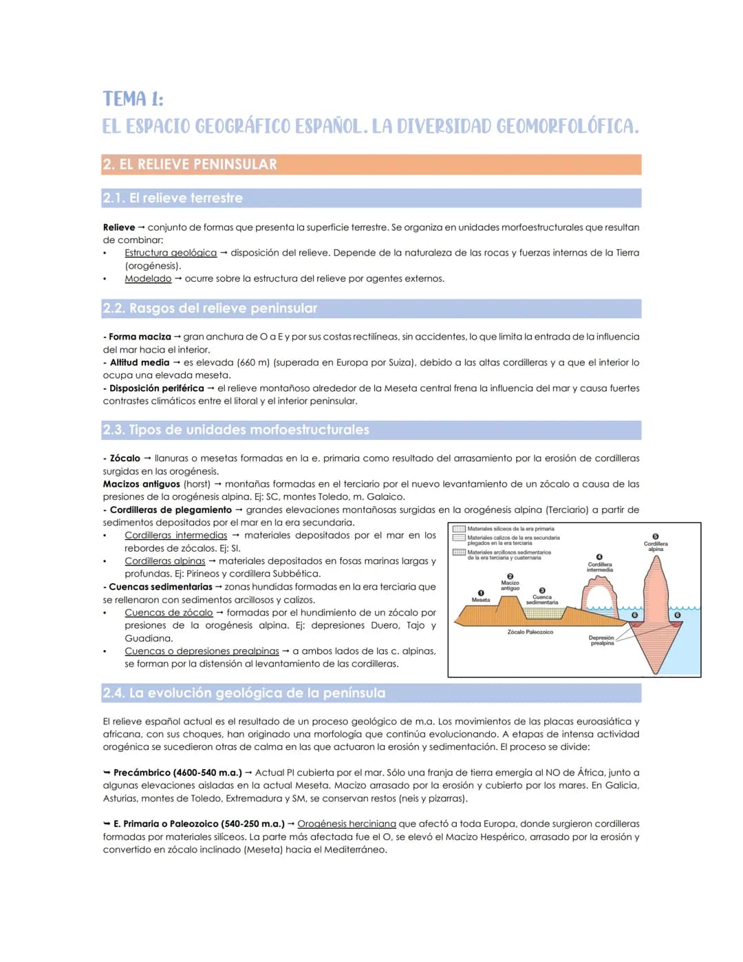 TEMA 1:
EL ESPACIO GEOGRÁFICO ESPAÑOL. LA DIVERSIDAD GEOMORFOLÓFICA.
2. EL RELIEVE PENINSULAR
2.1. El relieve terrestre
Relieve conjunto de