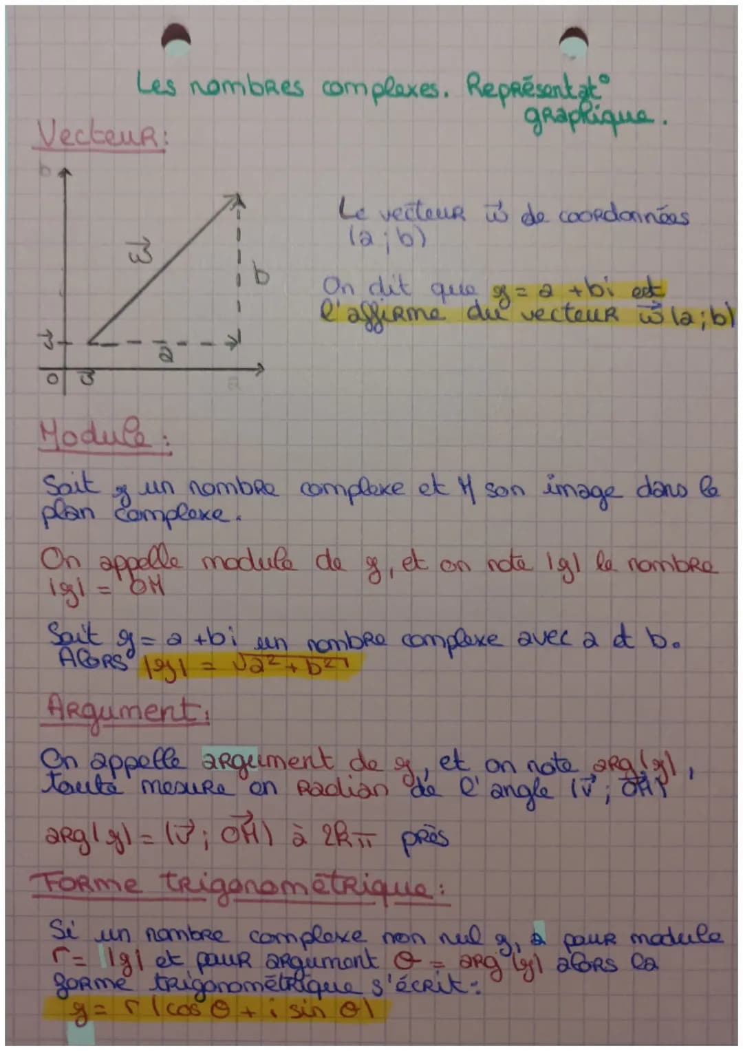 # SPE MATHS
Les nombres complexes
Def: Nouveau nombre.
Le nombre i
Lo on écrit: 14--11
Forme algébrique:
y = a + b i
ou a et b sont de