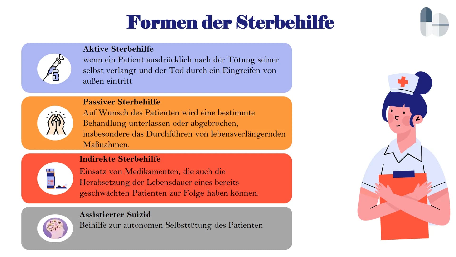 # Ethisches
## Fallbeispiel:
## Sterbehilfe
Kantische Ethik und Utilitarismus # Inhaltsverzeichnis
- Sterbehilfe – Definition
- Formen der