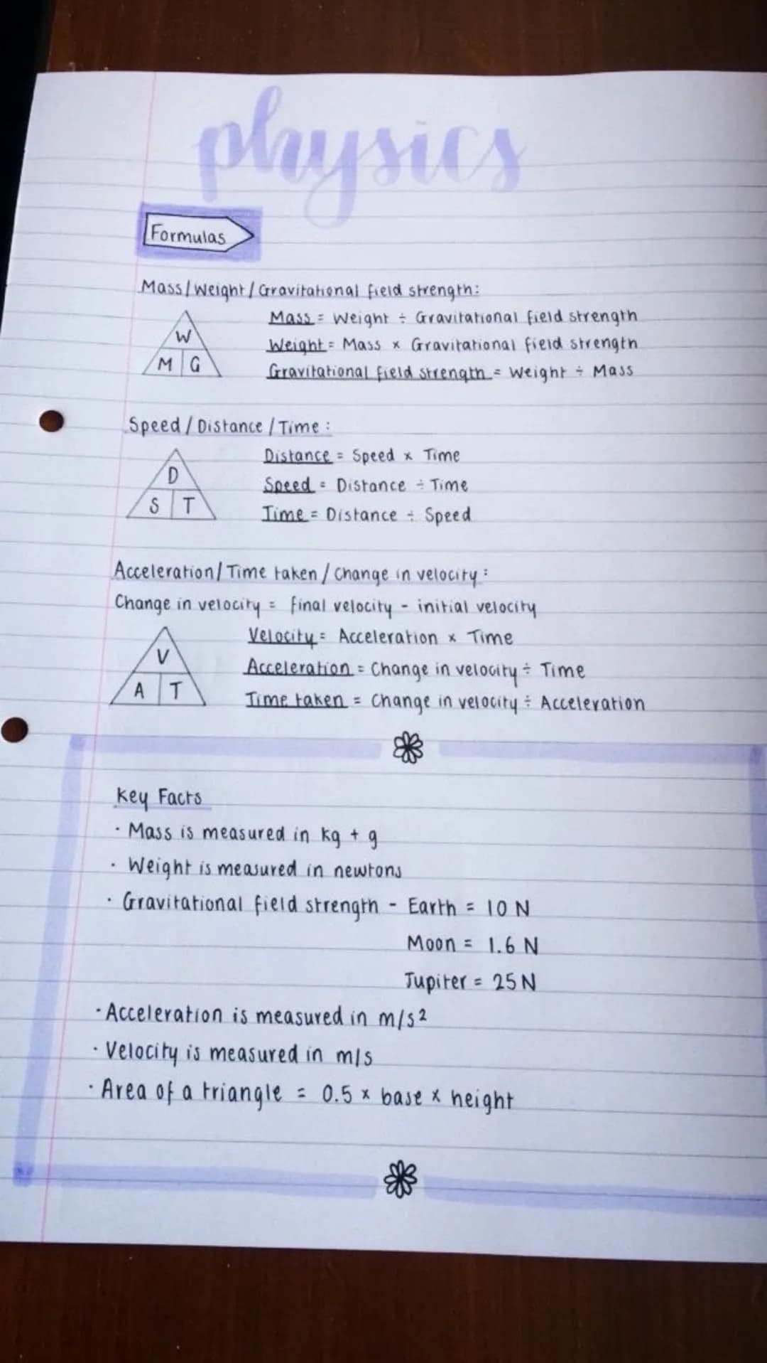 # physics
Formulas
Mass/Weight/Gravitational field strength:
* Mass = Weight = Gravitational field strength.
* Weight = Mass x Gravita