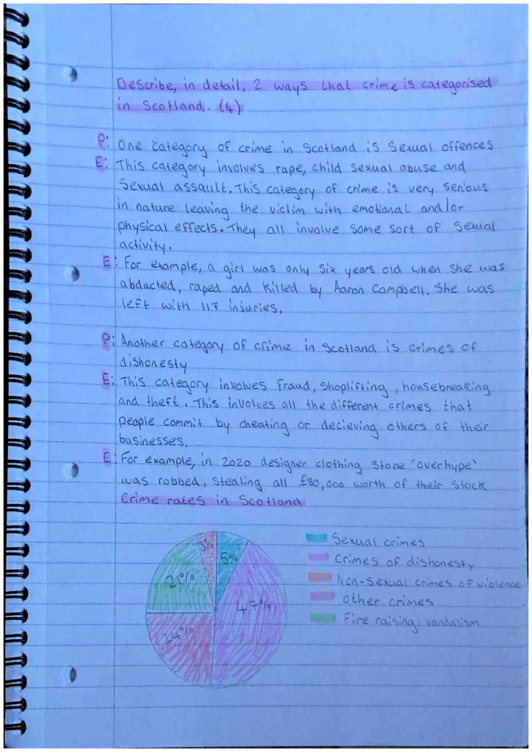 Lesson 1: Types and categories of crime
Success criteria - Describe, in detail, the ways that
Crime is categorised in Scotland. (4)
The Sco