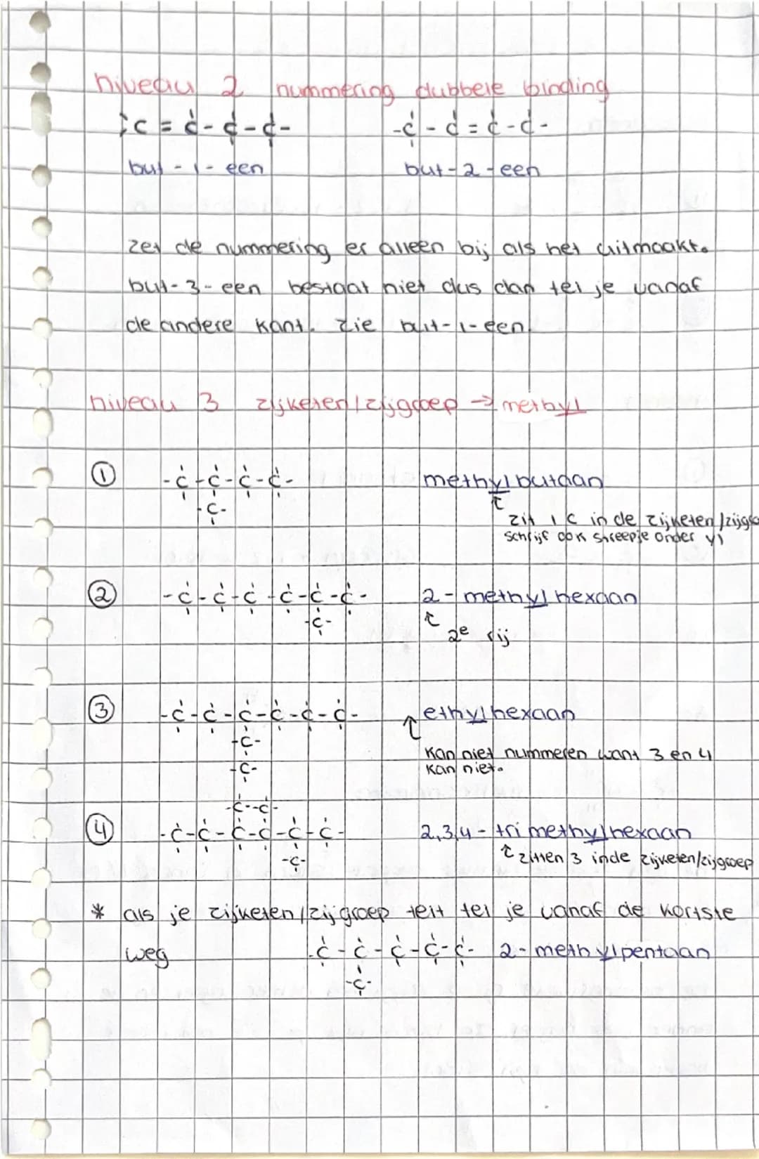 # Scheikunde
Hoofdsluk 6
6. Alkanen en onkenen
* organisone chemie/koolstof chemie =
chemie die
zich bezighoudt met het bestuderen van ko