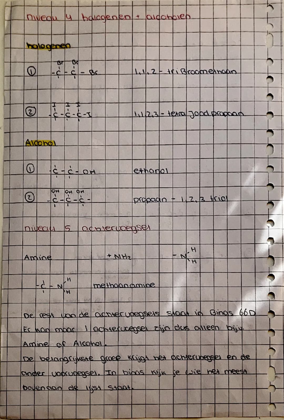 # Scheikunde
Hoofdsluk 6
6. Alkanen en onkenen
* organisone chemie/koolstof chemie =
chemie die
zich bezighoudt met het bestuderen van ko