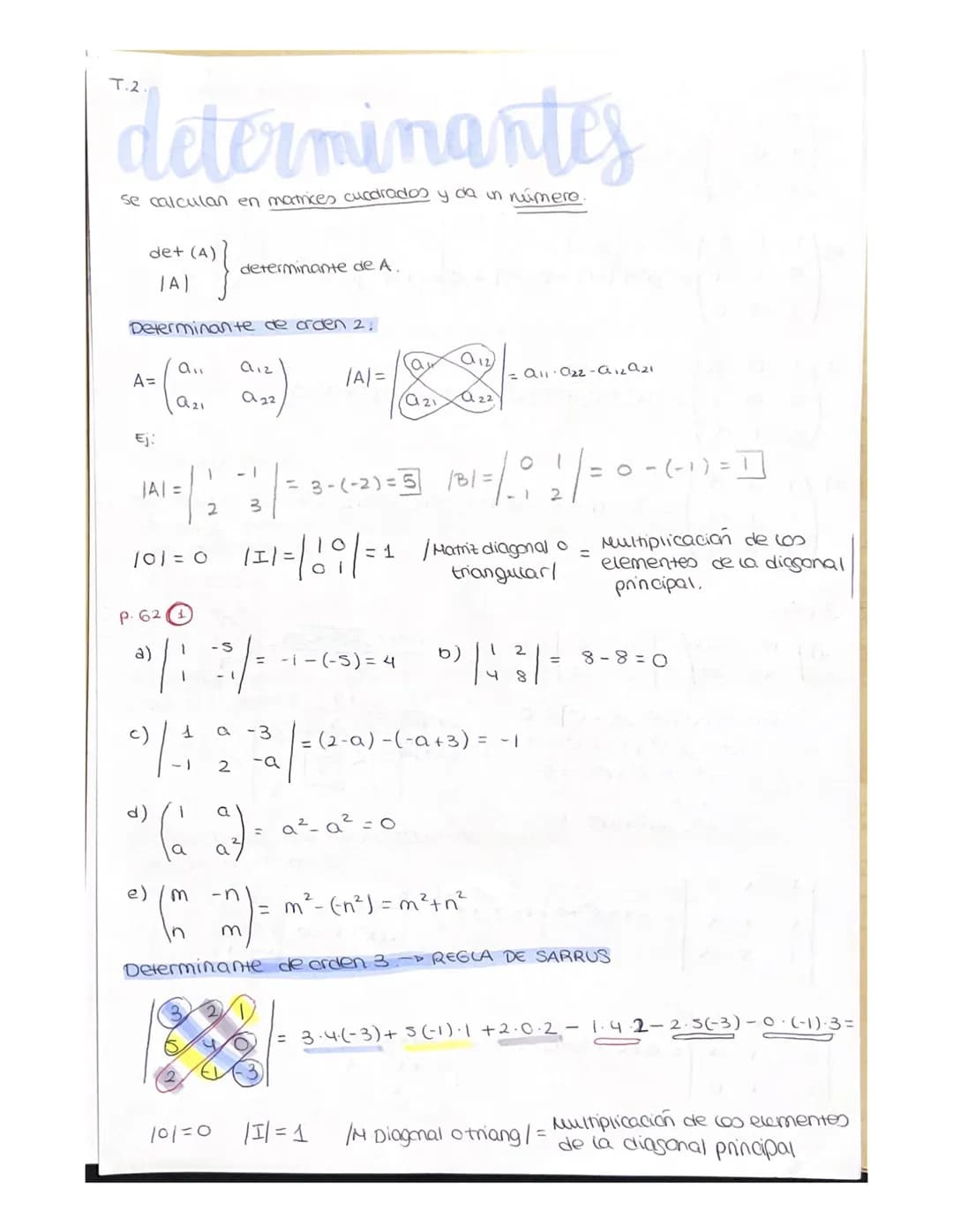 T.2.
# determinantes
se calculan en matrices cucdrados y da un númere.
det+ (A)
(A)
determinante de A.
Determinante de orden 2.
A=
$
\be
