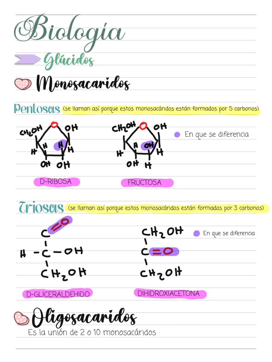 In a world you know
nothing, there will be surprises if
you go on # Biologia
## Glúcidos
Son biomoléculas formadas básicamente por CARBONO