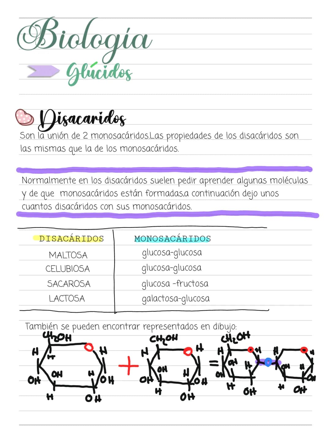In a world you know
nothing, there will be surprises if
you go on # Biologia
## Glúcidos
Son biomoléculas formadas básicamente por CARBONO