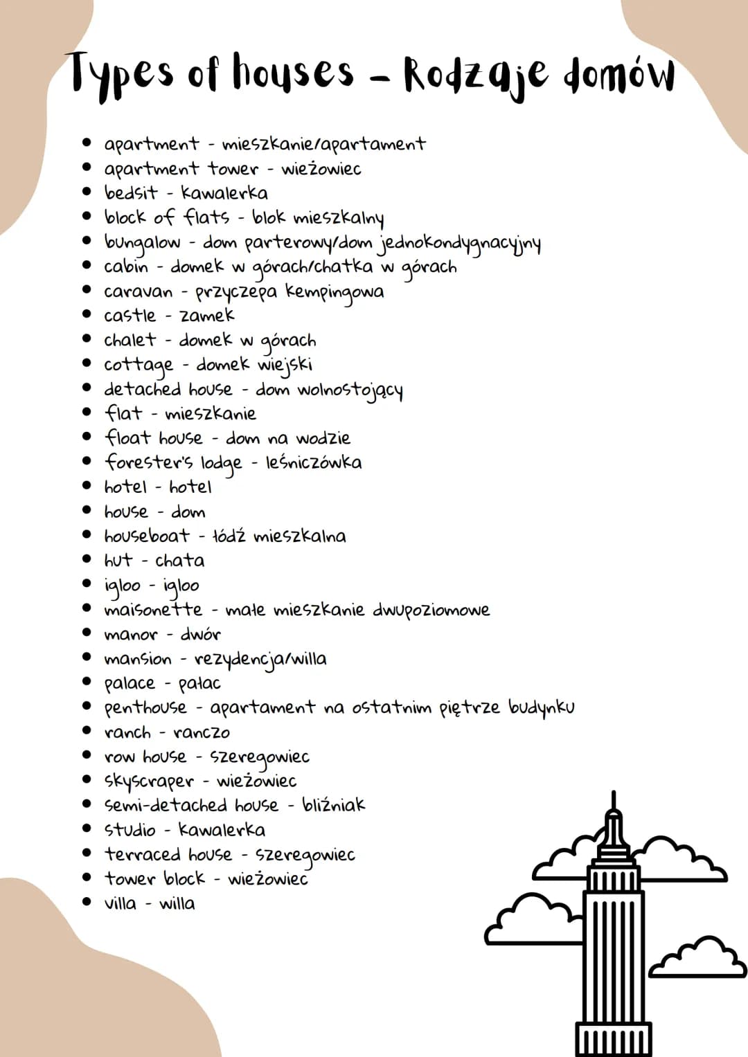 # Types of houses - Rodzaje domów
* apartment - mieszkanie/apartament
* apartment tower wieżowiec
* bedsit kawalerka
* block of fla