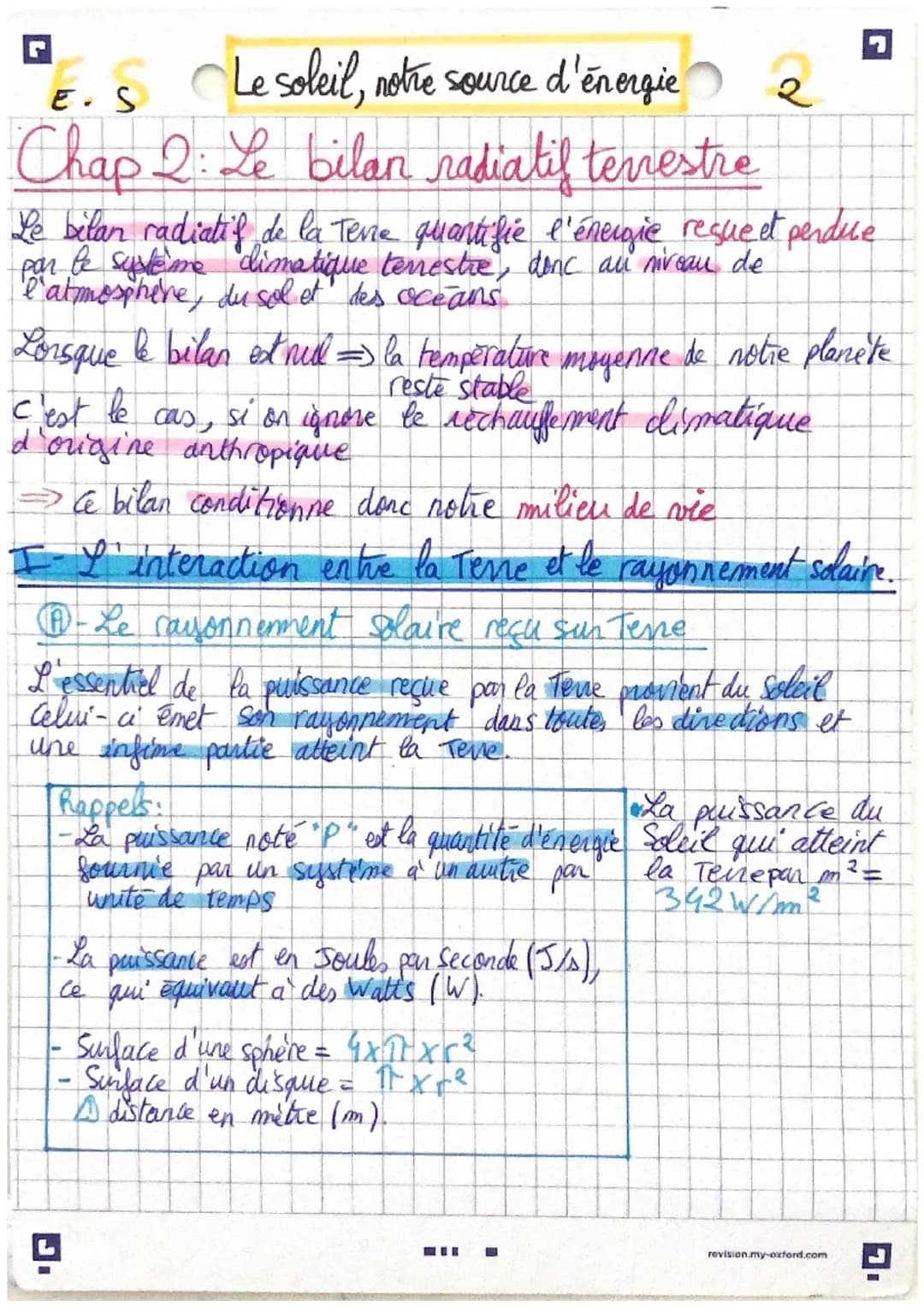 E.S Le soleil, notre source d'énergie
Chap 2: Le bilan radiatif terrestre
Le bilan radiatif de la Terre quantifie l'énergie reque et perdu
