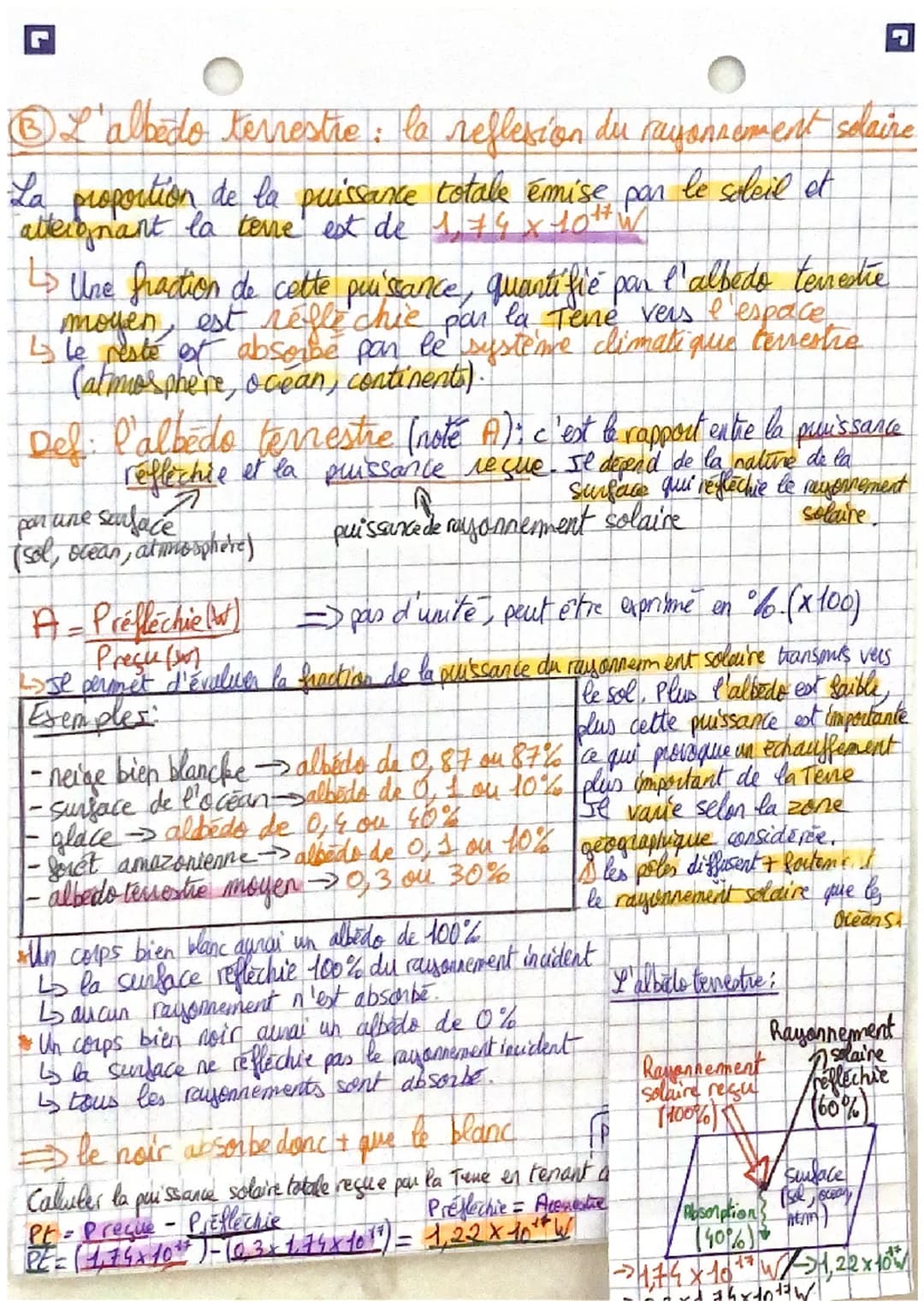 E.S Le soleil, notre source d'énergie
Chap 2: Le bilan radiatif terrestre
Le bilan radiatif de la Terre quantifie l'énergie reque et perdu