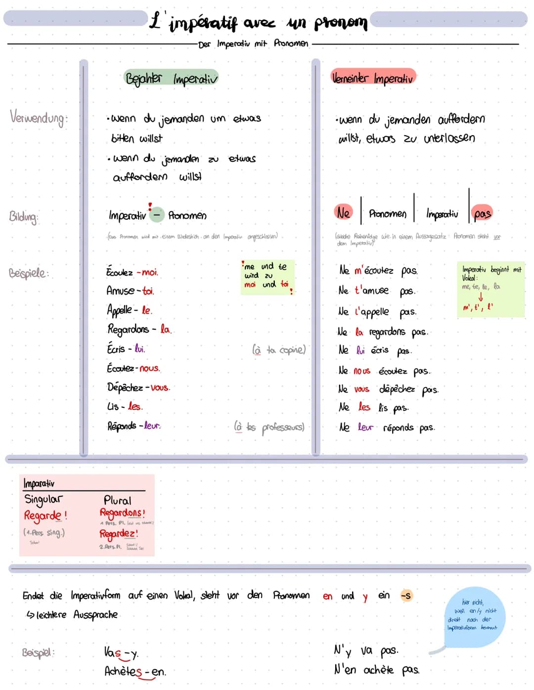 # L'impératif avec un pronom
-Der Imperativ mit Pronomen
Verwendung:
Bildung:
Beispiele:
Bejahter Imperativ
•wenn du jemanden um etwas