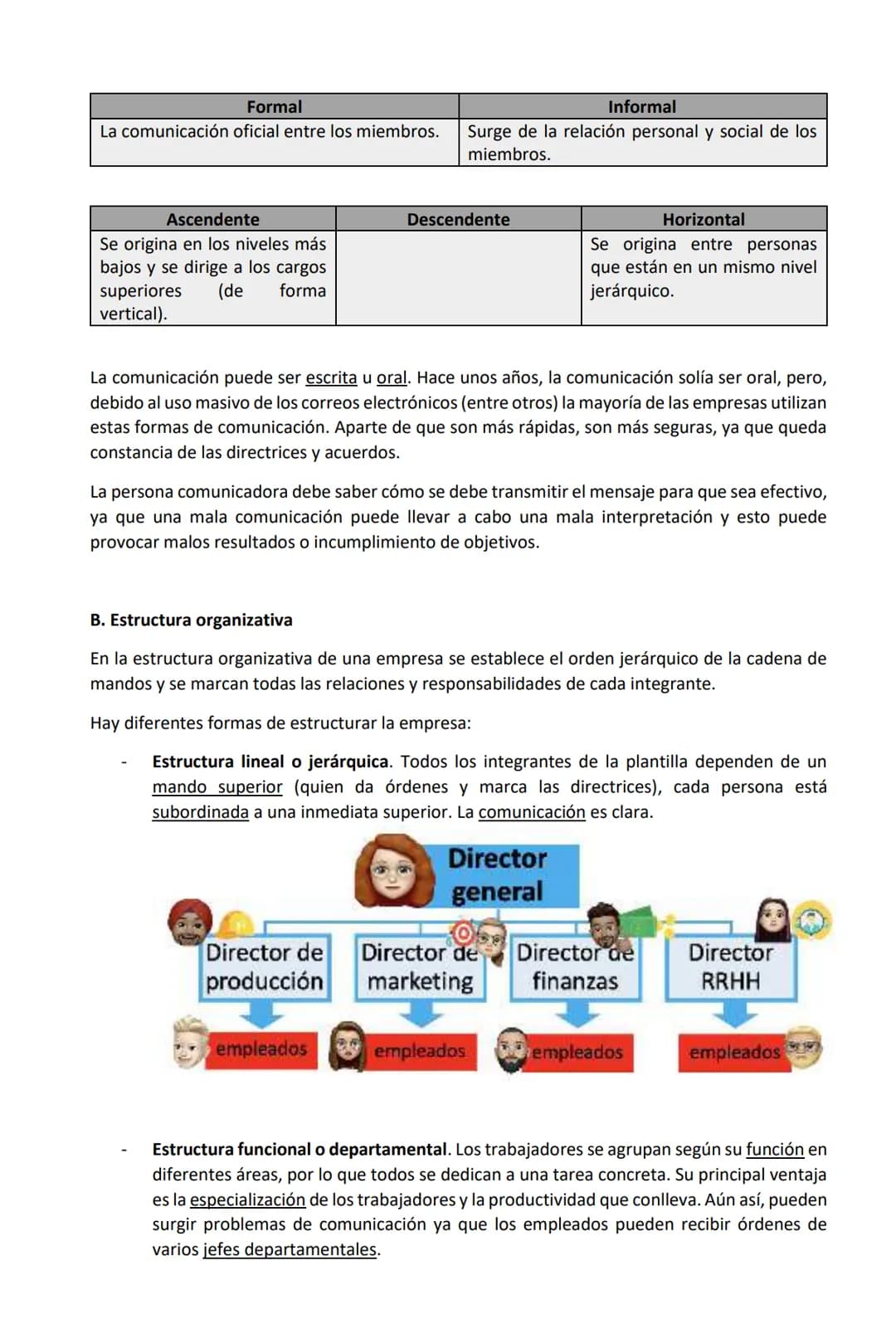 # Tema 3
# La organización de la empresa
1. Las funciones internas de la empresa
La empresa se divide en una serie de áreas funcionales o