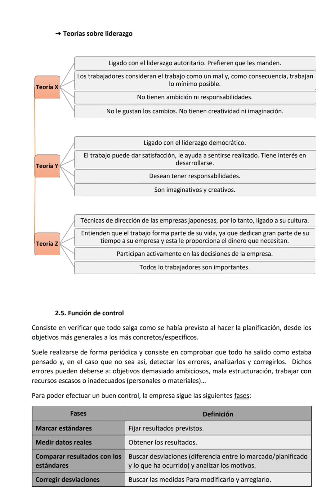 # Tema 3
# La organización de la empresa
1. Las funciones internas de la empresa
La empresa se divide en una serie de áreas funcionales o