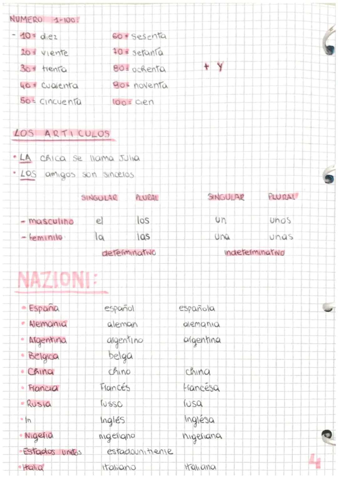 SPAGNOLO:
HOY ES
DE
DE 2022
GIORNI DELLA SETTIMANA
* LUNES lunedi
* MARTES martedi
* MIERCOLES: mercoledi
* JUVES giovedi
* VIER