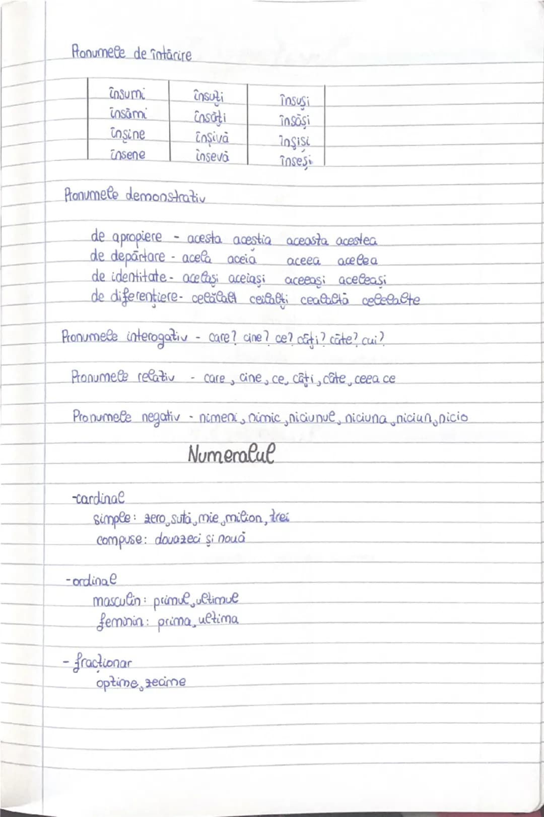 # Gramatică
Clasele V-VIII
Verbul
Clasificare:
Predicative pot avea f.s de P.V (dacă se află la un mod predicativ): a merge,
a scrie.
Cop