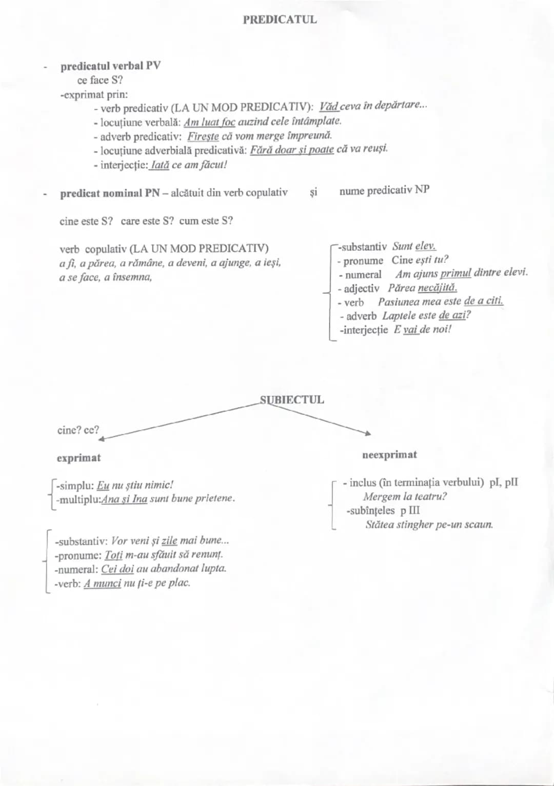# Gramatică
Clasele V-VIII
Verbul
Clasificare:
Predicative pot avea f.s de P.V (dacă se află la un mod predicativ): a merge,
a scrie.
Cop