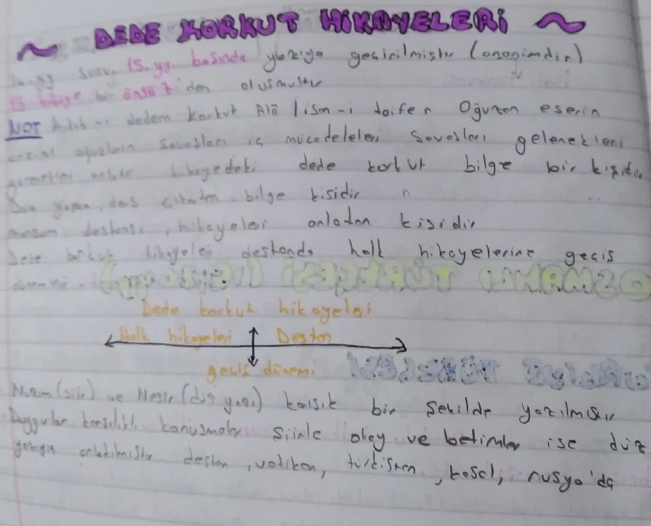 ~
EDERIVAT-TARIN Mşkisi
Edebiyat tarih konulanias ele alabıtır
Edebiyatın en onemli kanuloninden biniside Savaşlardır
~
OR: Kurtulusanakkale