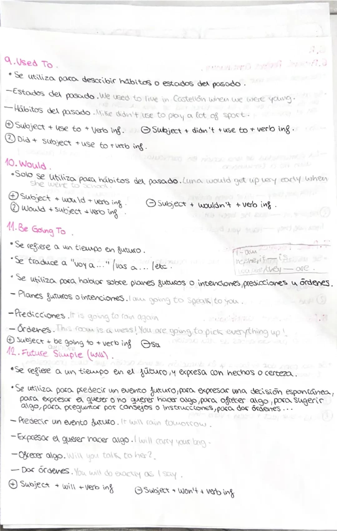 # FINAL INGLES 4 ESO-GRAMMAR
1. Present Simple.
•Se utiliza para acciones que ocurren en el presente.
•Se usa para describir acontecimien