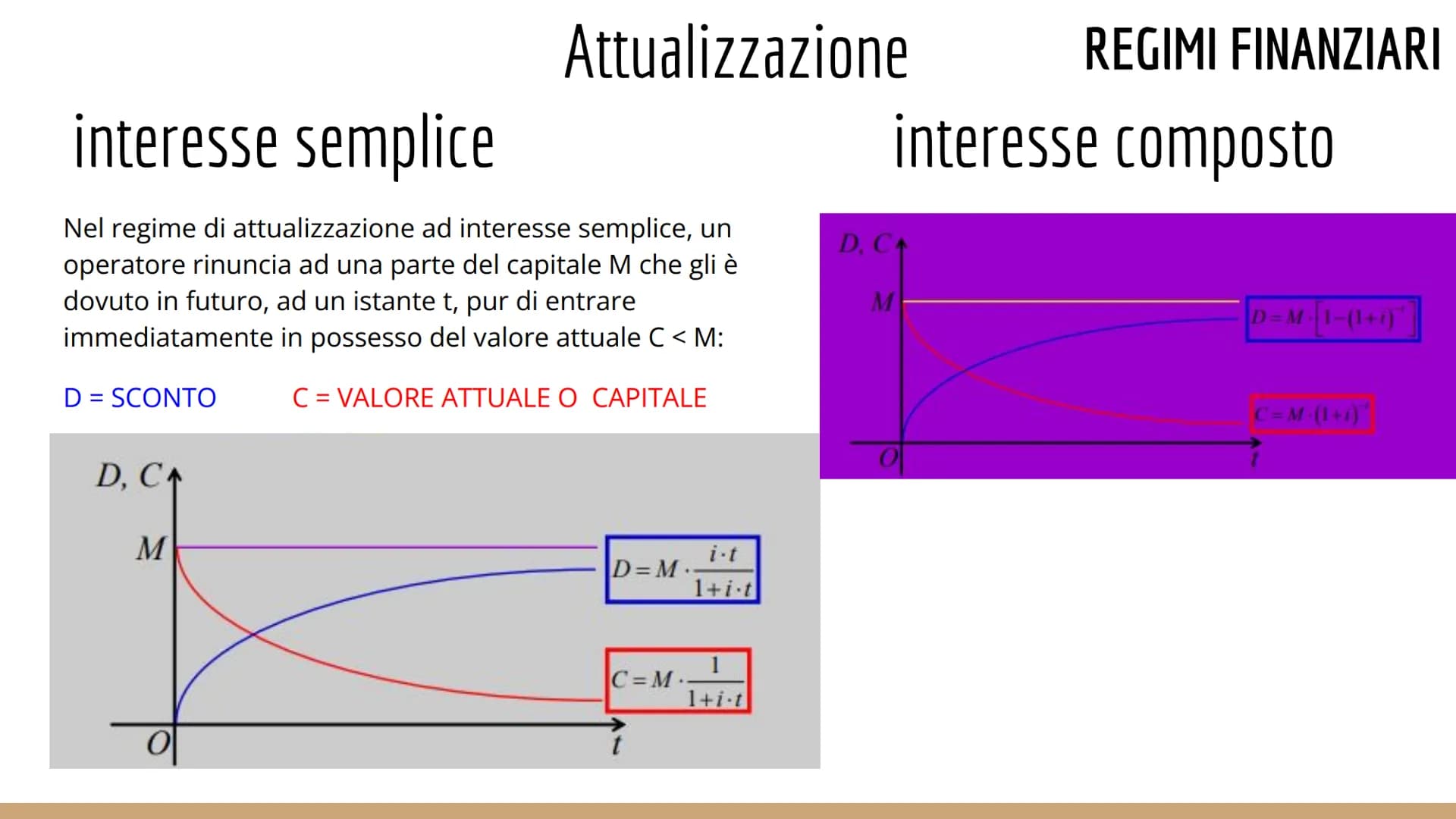 # MATEMATICA FINANZIARIA
si occupa di operazioni economico-finanziarie ed è necessaria
quando un operatore si trova in una situazione in cu