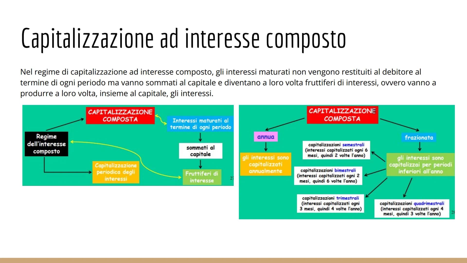 # MATEMATICA FINANZIARIA
si occupa di operazioni economico-finanziarie ed è necessaria
quando un operatore si trova in una situazione in cu