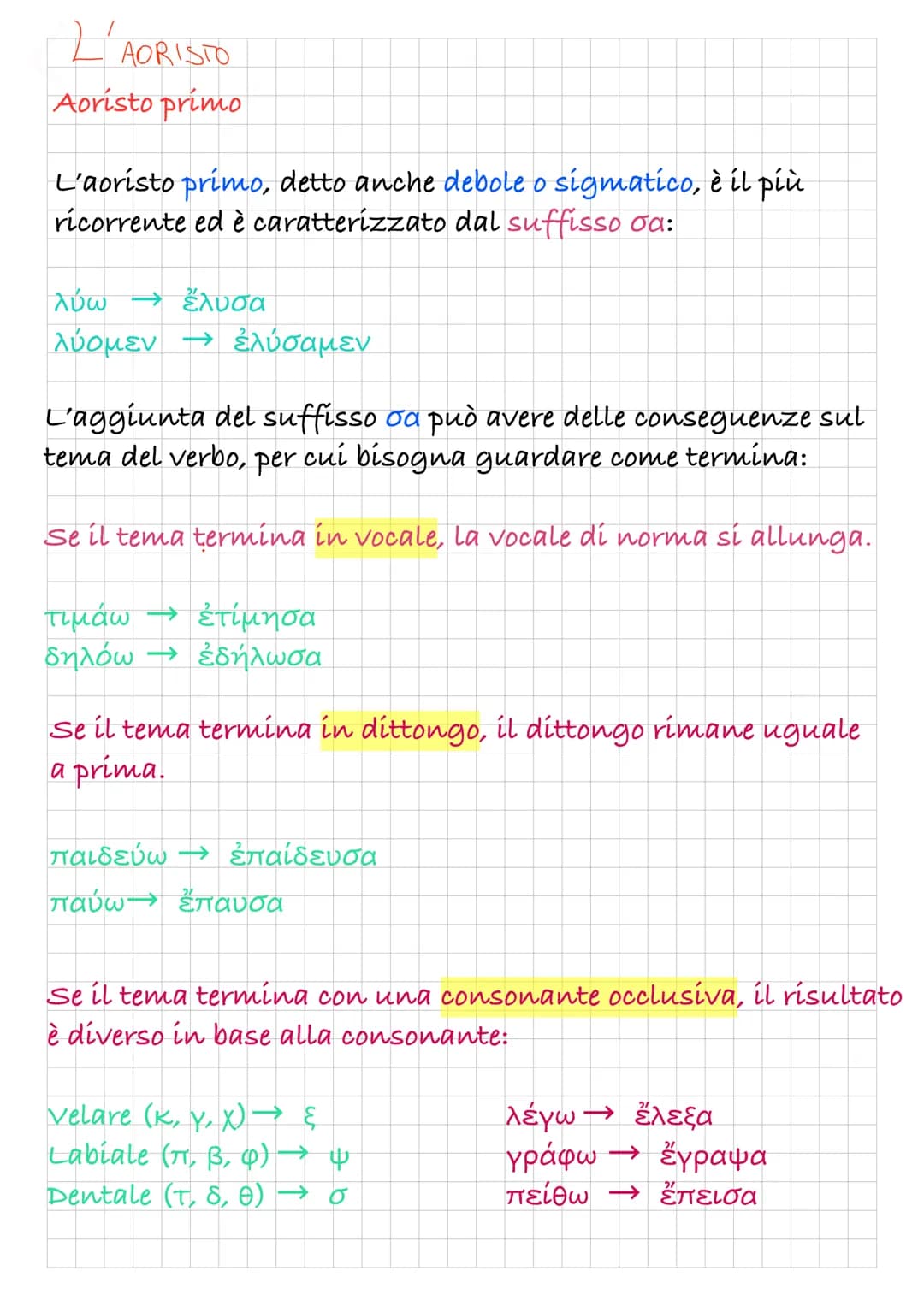 # AORISTO
Aoristo primo
L'aoristo primo, detto anche debole o sigmatico, è il più
ricorrente ed è caratterizzato dal suffisso σα:
λύω - ἔ