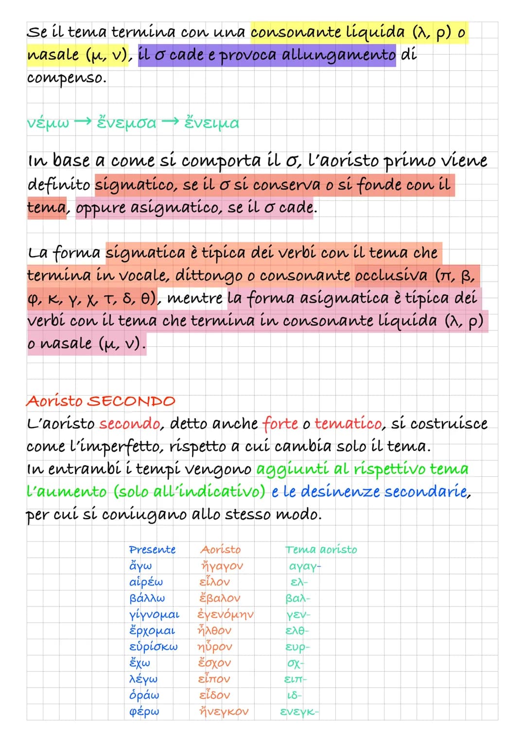 # AORISTO
Aoristo primo
L'aoristo primo, detto anche debole o sigmatico, è il più
ricorrente ed è caratterizzato dal suffisso σα:
λύω - ἔ