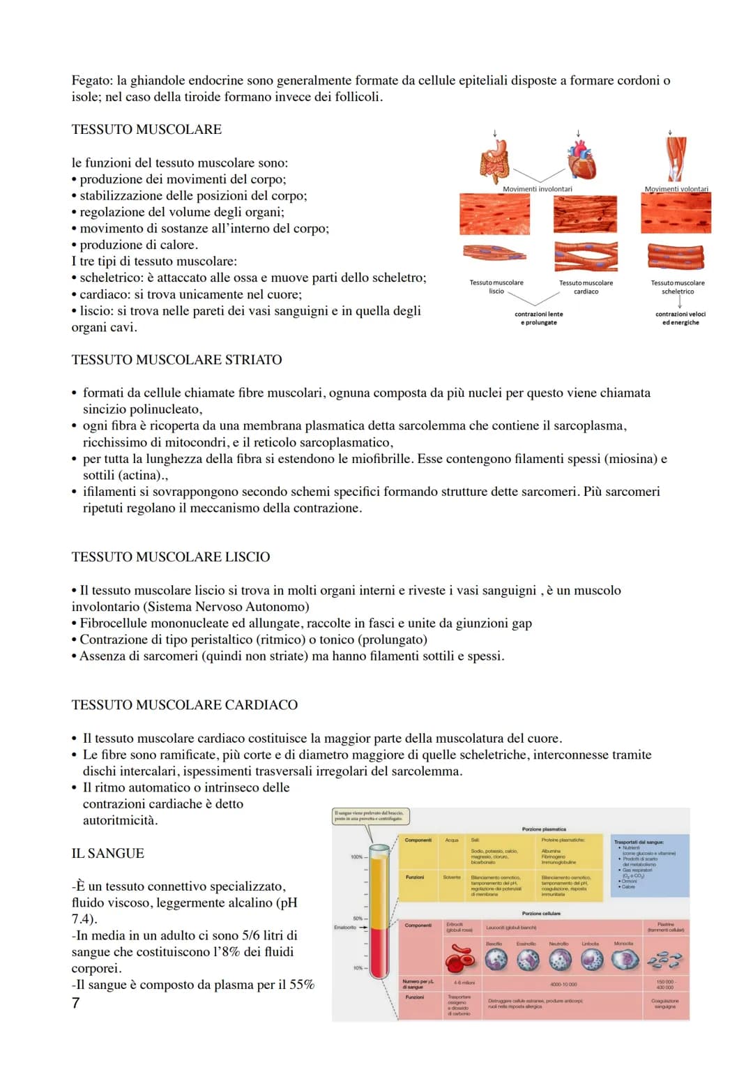 ANATOMIA E FISIOLOGIA UMANA
1 # 1-ISTOLOGIA
I livelli di organizzazione
1. Cellula: unità strutturale e funzionale di base dell'organismo