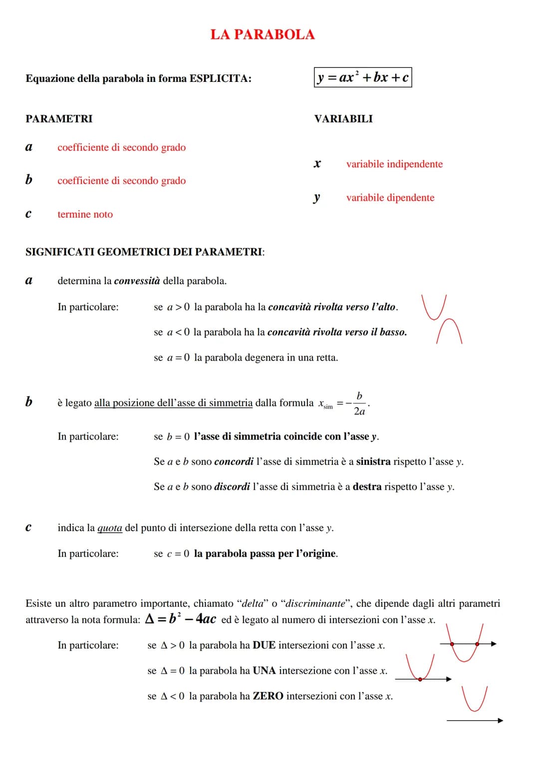# LA PARABOLA
Equazione della parabola in forma ESPLICITA:
$y = ax^2 + bx + c$
PARAMETRI
VARIABILI
$a$ coefficiente di secondo grado
$