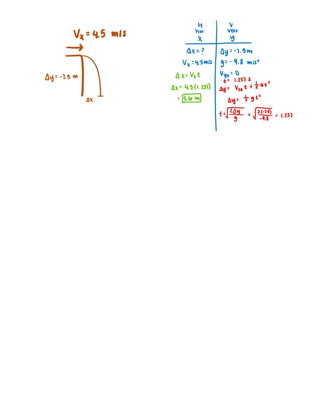 # Projectile Motion
Thursday, September 22, 2022 1:22 PM
review
(-6,10)
l
$\sqrt{x+y^2}$
Ising
(0,1)
θ
lcos o
Projectile Motion: 1st Typ