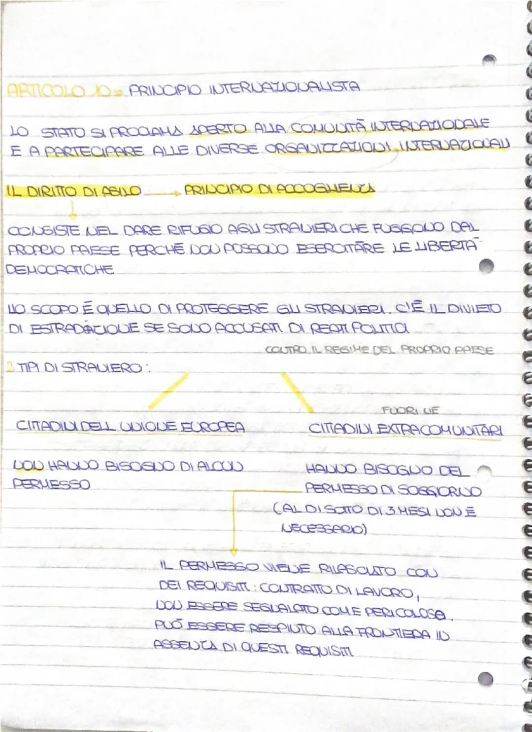 # I PRINCIPI FONDAMENTALI
OCRATICO
SINCIPIO DEMO
BBLICA DEN
ARTICOLO 1°= L'ITALIA É UNA REPUB
EMOCRATICA
FOUDATA SUL LAVORO. LA SOVRANITA
A